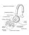 Jabra Evolve 65 MS MONO Bluetooth draadloze headset (excl. stand)