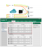 Yealink W56P IP DECT-basis + Handset (SIP)