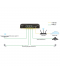 NETGEAR Gigabit 5-poort PoE Switch