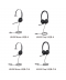 Yealink UH35 Stereo USB-A bedrade headset (UC)