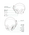 Yealink BH74 Stereo USB-C/A bedrade headset (MS Teams)