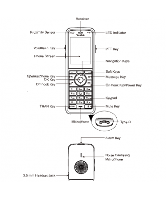 Yealink AX86R Ruggedized WiFi handset