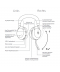 Jabra Evolve2 75 MS STEREO USB-A Bluetooth draadloze headset (excl. stand)