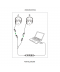 Yealink USB/QD Trainer Kabel