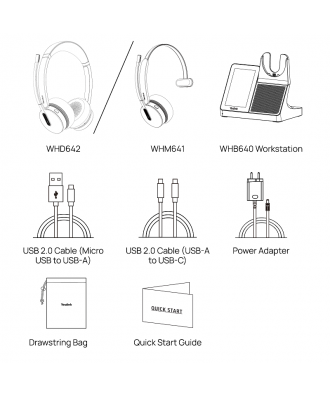 Yealink WH64 Workstation Dual
