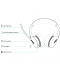 Yealink WH64 Workstation Mono