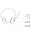 Yealink WH64 Workstation Mono