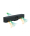 Yealink UVC34 Desktop Camera